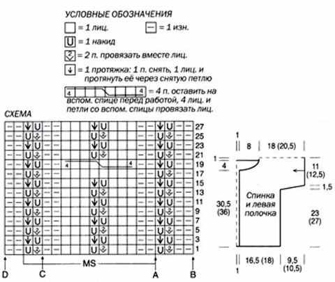 Ментоловый жакет с косами Ментоловый жакет с косами