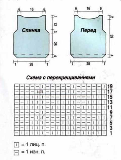 вязание детского жилета спицами