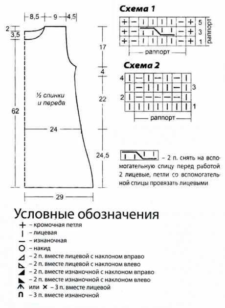 зеленое платье, связанное спицами
