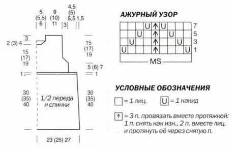 Голубой сарафан для девочки Голубой сарафан для девочки