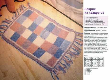 Коврик из квадратов связан спицами Коврик из квадратов связан спицами