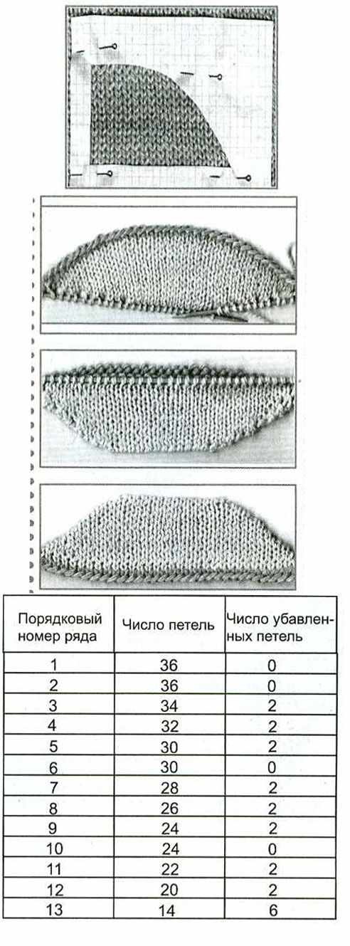 как связать козырек как связать козырек