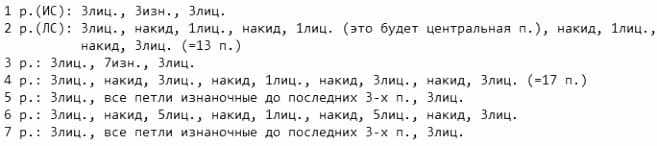 Как вязать шаль Holden