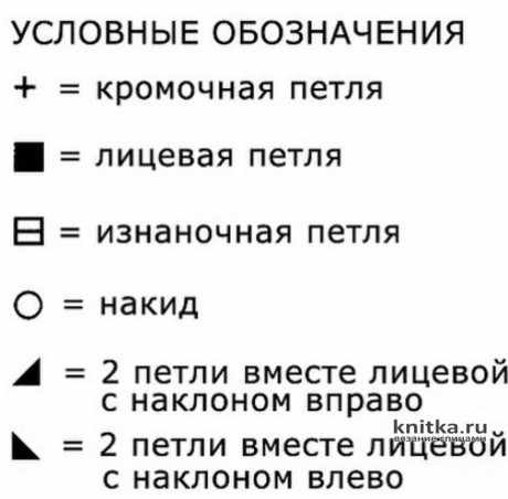 Ажурные ромбы. Красивый, ажурный, объёмный узор спицами вязание и схемы вязания