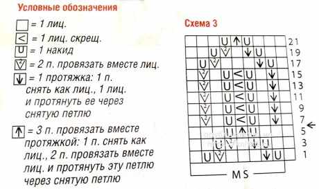 Берет спицами. Работа Оксаны Усмановой вязание и схемы вязания
