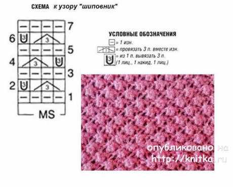 Детский комплект Мильфлёр. Работа Светланы Шевченко вязание и схемы вязания