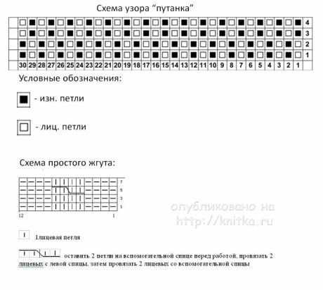 Детский спальный мешок спицами. Работа Светланы Шевченко вязание и схемы вязания