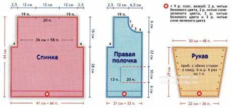 Детский свитер спицами. Работа Ирины Стильник вязание и схемы вязания