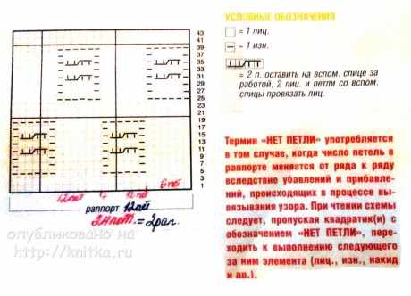 Детский жилет спицами. Работа Ирины Стильник вязание и схемы вязания