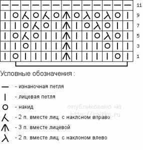 Двухцветный пуловер. Работа Светланы Шевченко (Sova Fotina) вязание и схемы вязания