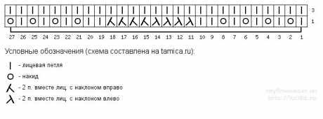 Джемпер для девочки 14 лет. Работа Александры Карвелис вязание и схемы вязания