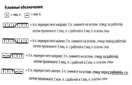 Джемпер для мальчика с аранскими узорами. Работа Светланы Лосевой вязание и схемы вязания