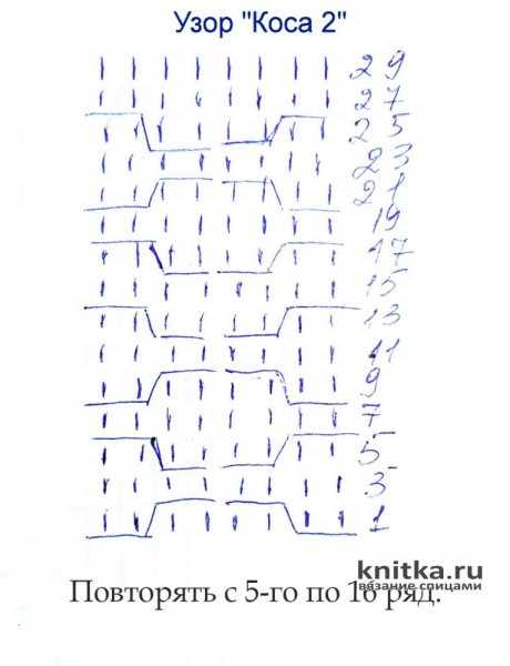 Джемпер для мальчика с аранскими узорами. Работа Светланы Лосевой вязание и схемы вязания