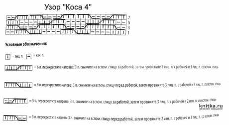 Джемпер для мальчика с аранскими узорами. Работа Светланы Лосевой вязание и схемы вязания