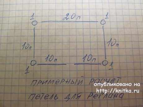 Кардиган для девочки спицами. Работа Гильмановой Натальи вязание и схемы вязания