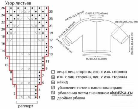 Кардиган для дюймовочки. Работа Юлии Николаевны вязание и схемы вязания