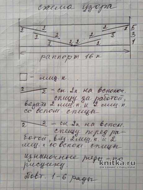 Кардиган с капюшоном для мальчика спицами. Работа Маргариты Шопхоловой вязание и схемы вязания