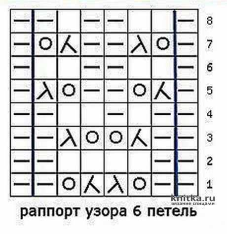 Кардиган Сеунн (Любящая море) от Shayta. Работа Оксаны Усмановой вязание и схемы вязания