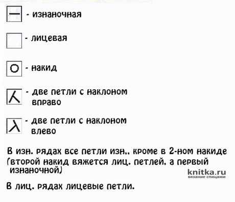 Кардиган Сеунн (Любящая море) от Shayta. Работа Оксаны Усмановой вязание и схемы вязания