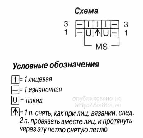 Схема ажурного вязания кофты – болеро