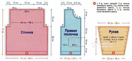 Кофточка Сладкая карамелька. Работа Ирины Стильник вязание и схемы вязания