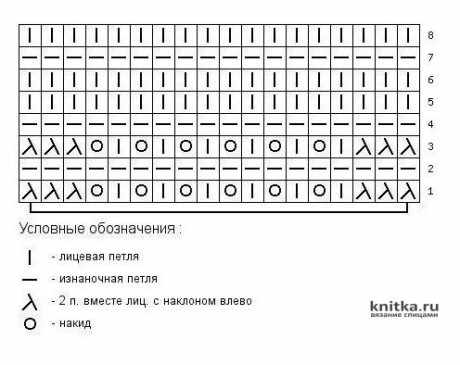 Комплект для девочки 5 лет. Работа Вагановой Татьяны вязание и схемы вязания