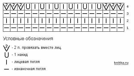Комплект для девочки 5 лет. Работа Вагановой Татьяны вязание и схемы вязания