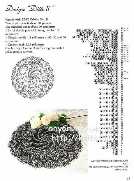 Красная салфетка спицами. Работа Васюткиной Ирины вязание и схемы вязания