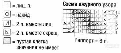 Летнее пальто из комплекта ДжоДжо от Shayta вязание и схемы вязания
