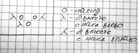 Летнее пальто из комплекта ДжоДжо от Shayta вязание и схемы вязания