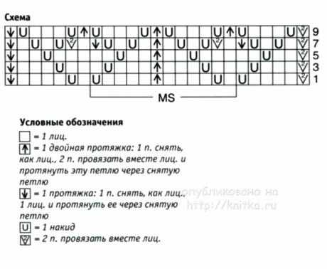 Ажурная схема вязания топа