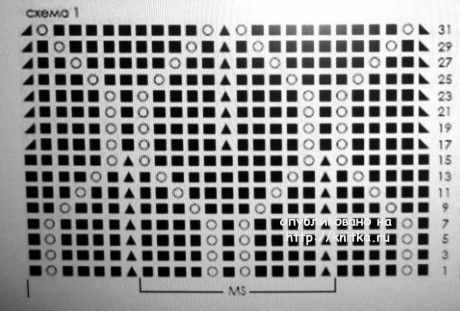 Летняя кофточка спицами - работа Александры Старовой вязание и схемы вязания