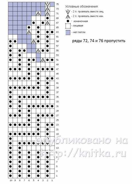 Мужская шапка спицами. Работа Александры Карвелис вязание и схемы вязания