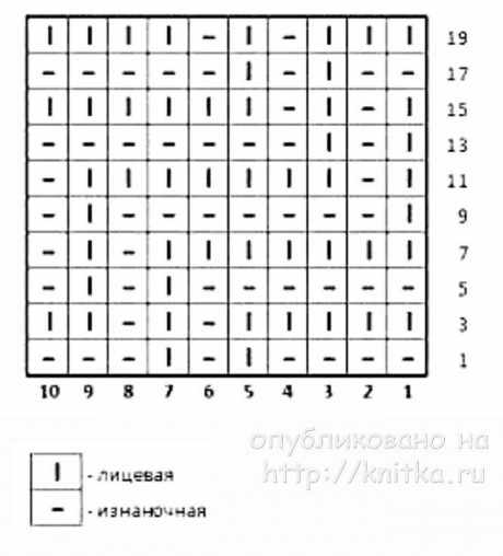 Мужской комплект шапочка и шарф. Работа Валентины Литвиновой вязание и схемы вязания