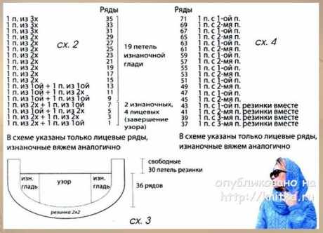 Объемный женский свитер спицами. Работа Ирины вязание и схемы вязания