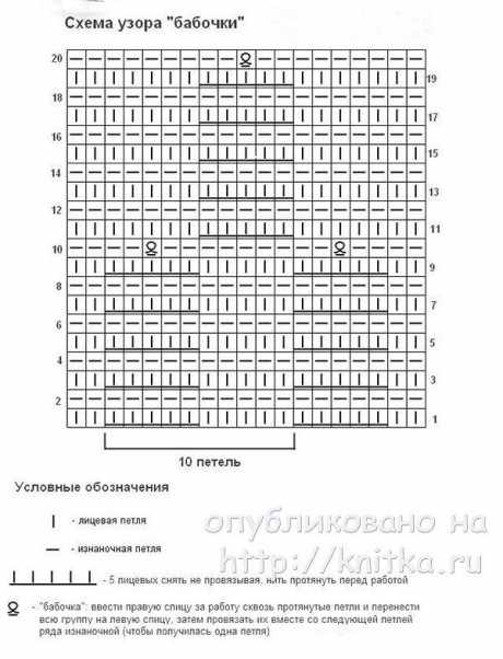 Панамка Бабочки с бусинами спицами. Работа Александры Карвелис вязание и схемы вязания
