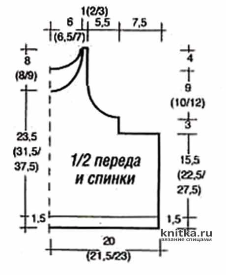 Платье для девочки спицами. Работа Арсентьевой Марины вязание и схемы вязания