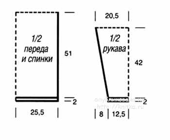Платье для дочери спицами. Работа Анжелики вязание и схемы вязания