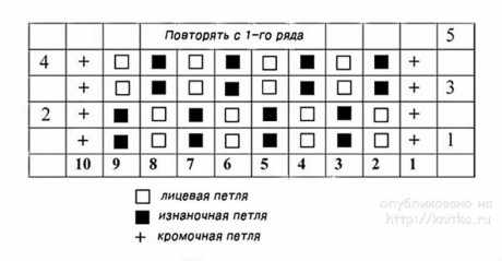 Плюшевый плед спицами. Работа Мухиной Ольги вязание и схемы вязания