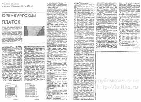 Пуховый платок, связанный спицами. Работа Раушании Уметбаевой вязание и схемы вязания