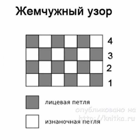 Сарафан для девочки спицами. Работа Светланы вязание и схемы вязания