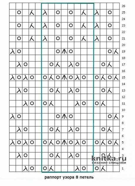 Серый ажурный палантин из козьего пуха. Работа Нины Ивановны вязание и схемы вязания