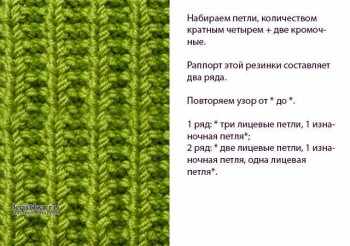 Схема вязания граненой резинки Шапка и манишка спицами. Работы Ольги вязание и схемы вязания