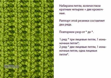 Шапка и манишка спицами. Работы Ольги вязание и схемы вязания