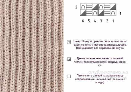 Шапка и снуд спицами. Работа Надежды Юсуповой вязание и схемы вязания