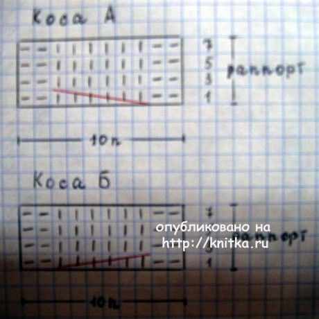 Свитер для мальчика. Работа Татьяны вязание и схемы вязания