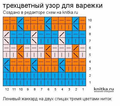 Варежки с трехцветным узором. Работа Галины вязание и схемы вязания