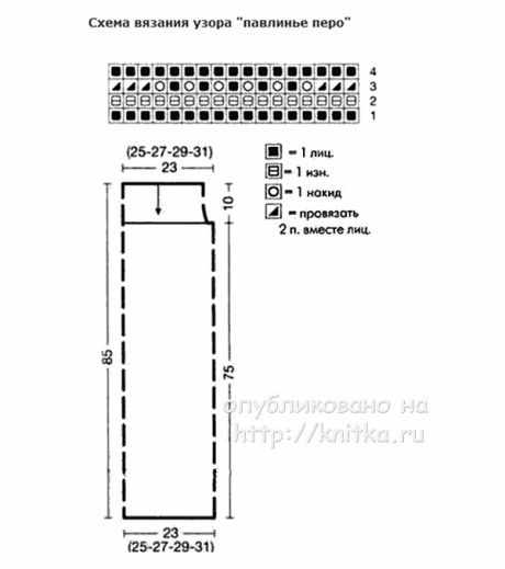 Вязаная спицами юбка - работа Марины Ефимовой вязание и схемы вязания