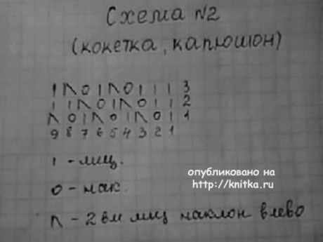 Вязаная туника спицами. Работа Натальи Фадеевой вязание и схемы вязания