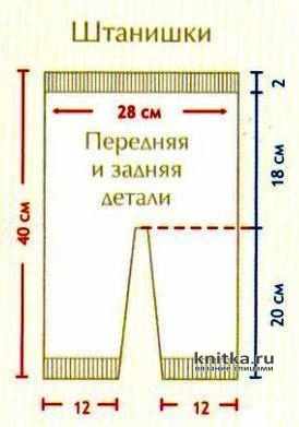 Вязаные детские штанишки спицами. Работа Валерии вязание и схемы вязания